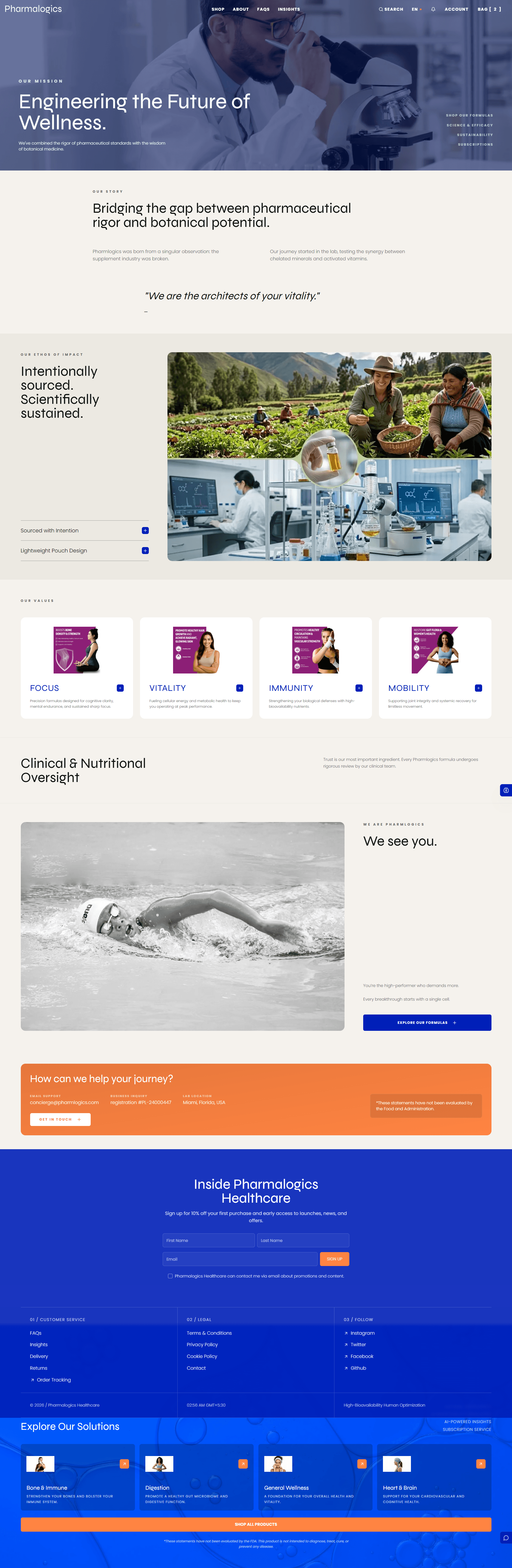 Loginutra, E-commerce Listing Images exhibit 4